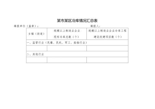 某市某区冷库情况汇总表.docx