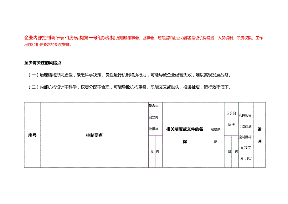 企业内部控制调研表组织架构.docx_第1页