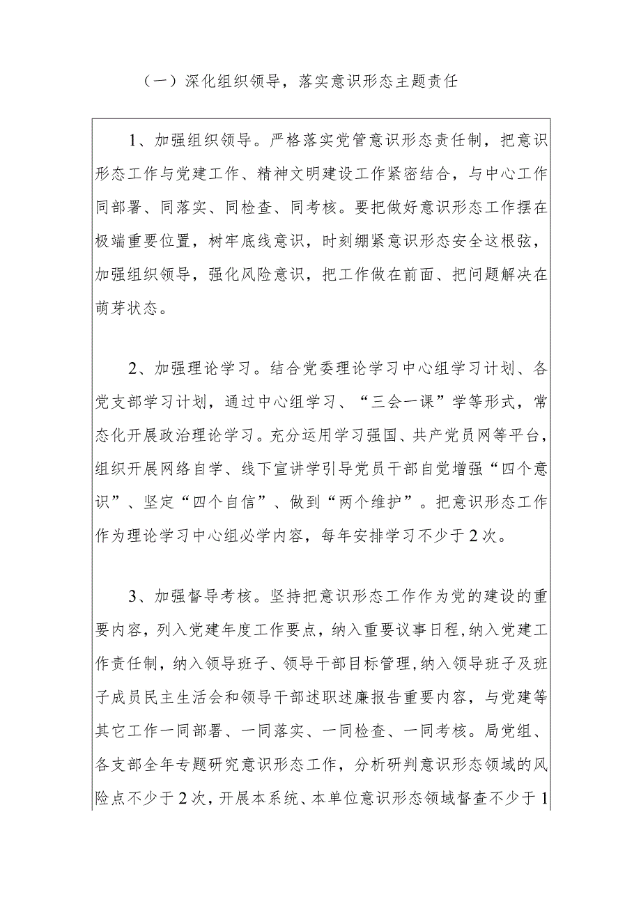 2024年意识形态工作要点（精选）(2).docx_第2页