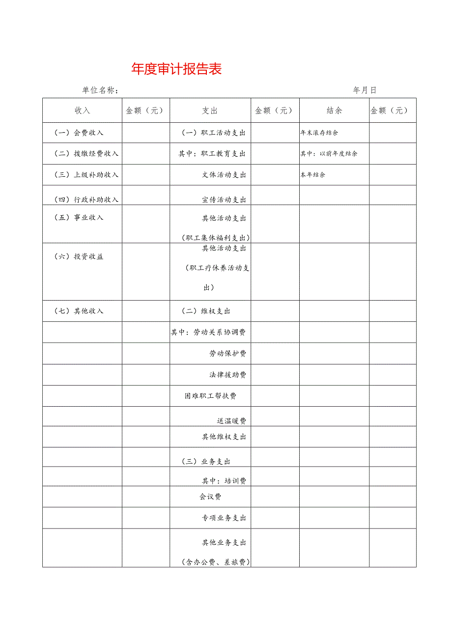 审计报告表模板.docx_第1页