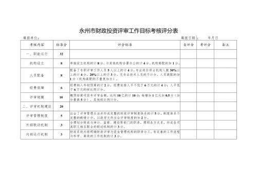 永州市财政投资评审工作目标考核评分表.docx
