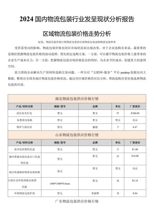 2024国内物流包装行业发展现状分析报告区域物流包装价格走势分析.docx