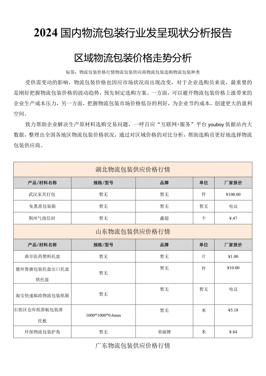 2024国内物流包装行业发展现状分析报告区域物流包装价格走势分析.docx_第1页