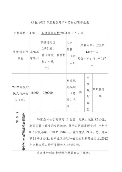 XX区2024新创建市示范村创建申报表.docx