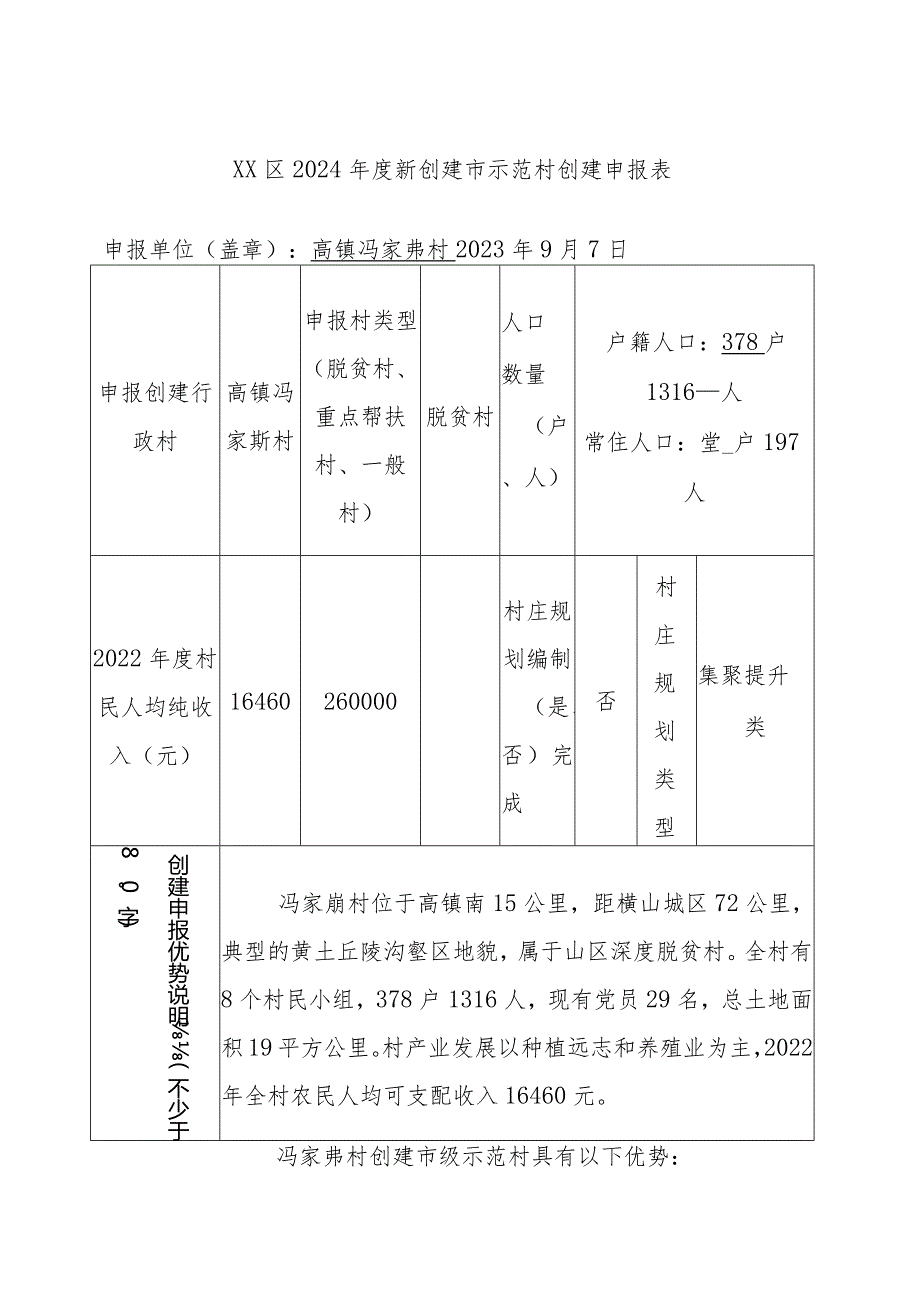 XX区2024新创建市示范村创建申报表.docx_第1页