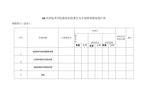 XX应用技术学院教育乱收费行为专项排查情况统计表（2024年）.docx