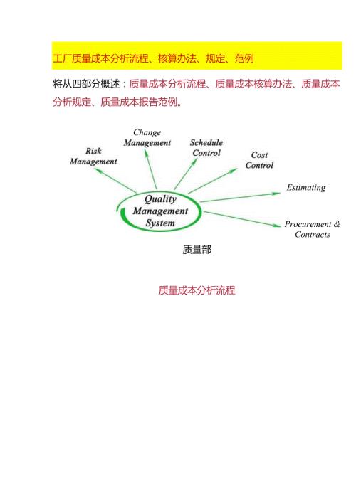 工厂质量成本分析流程、核算办法、规定、范例.docx