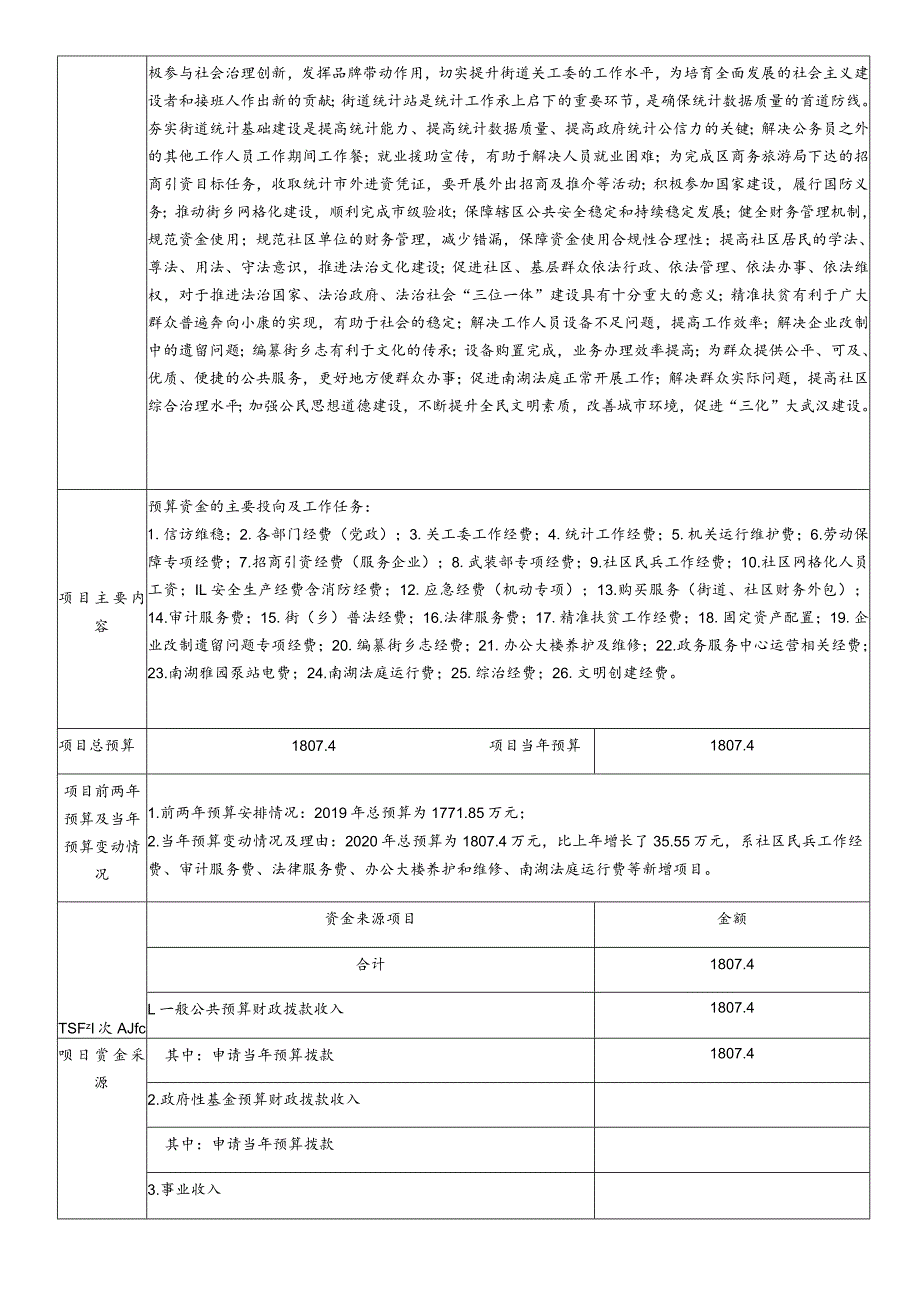 洪山区2020年项目资金绩效目标申报表.docx_第3页
