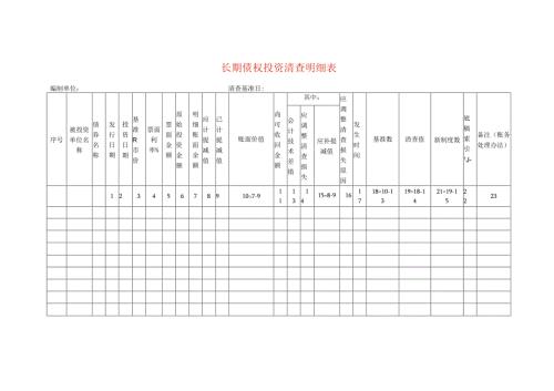 长期债权投资清查工作底稿明细表.docx
