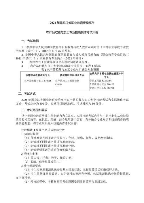 617农产品贮藏与加工专业技能操作考试大纲.docx