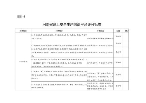 河南省线上安全生产培训平台评分标准.docx