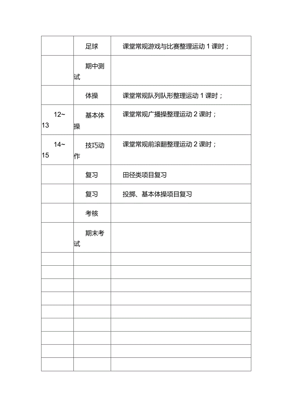 七年级体育备课.docx_第2页