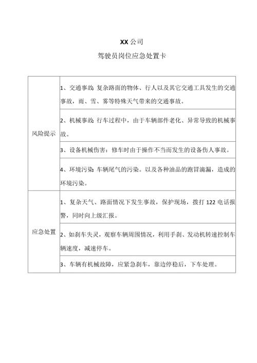 XX公司驾驶员岗位应急处置卡（2024年）.docx