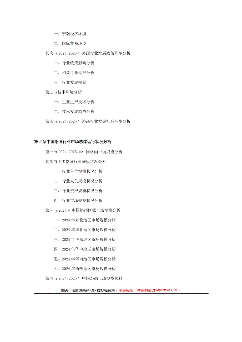 20242025年烙画行业深度调查及发展前景研究报告.docx_第3页