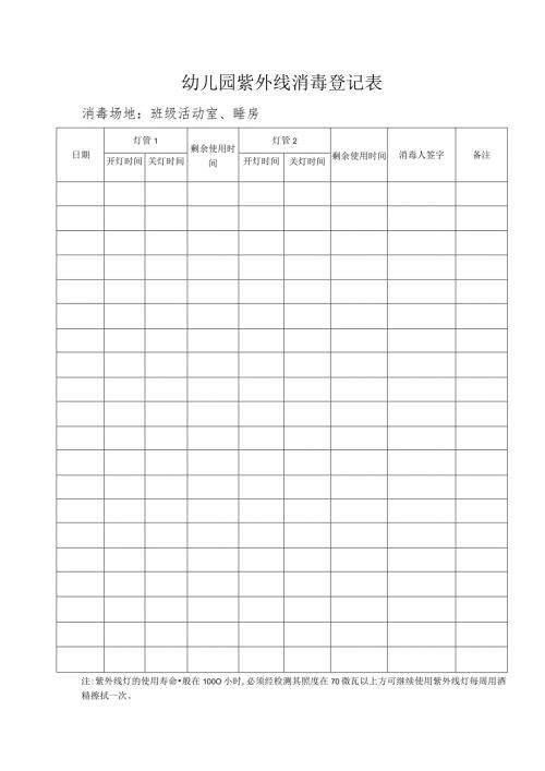 幼儿园紫外线消毒登记表.docx