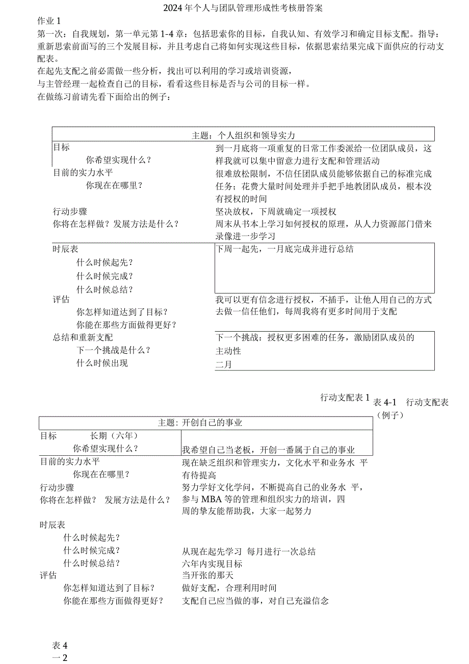 2024电大作业个人与团队管理形成性考核册参考答案好.docx_第1页