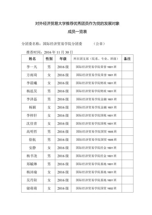 经贸学院.docx