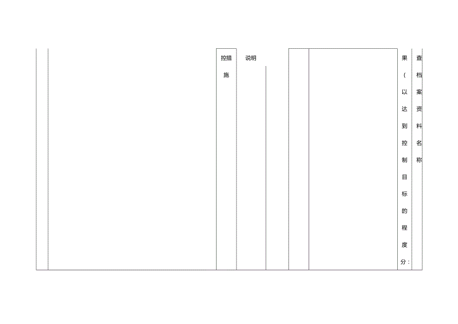 企业内部控制调研表研究与开发.docx_第2页