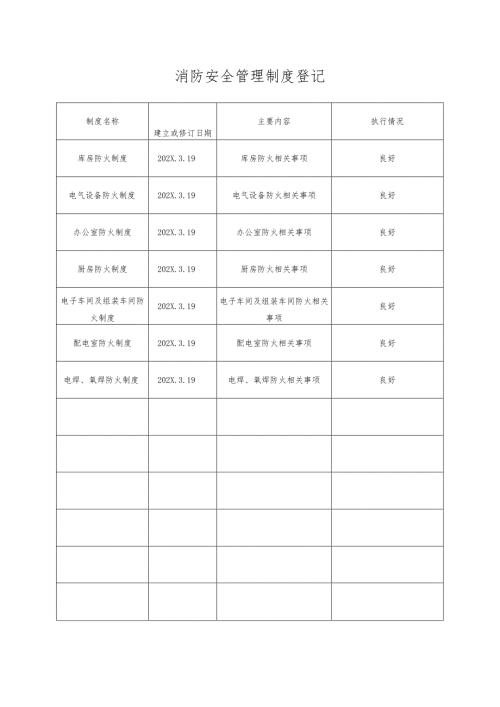 消防安全管理制度登记（2023年XX工业机修厂）.docx