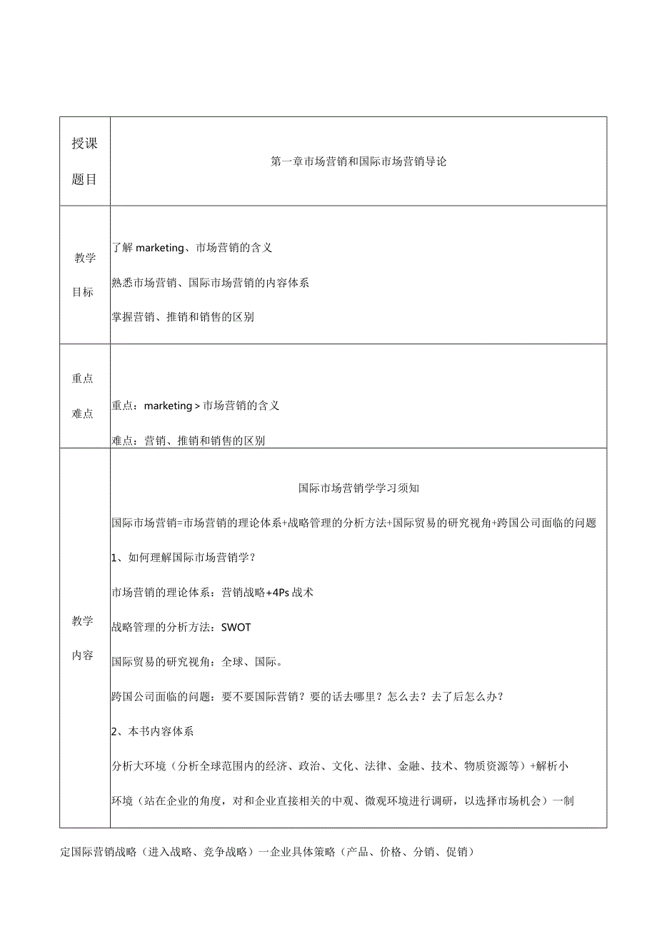 国际市场营销教案.docx_第1页