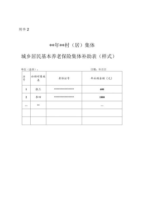 年村（居）集体城乡居民基本养老保险集体补助表（样式）.docx