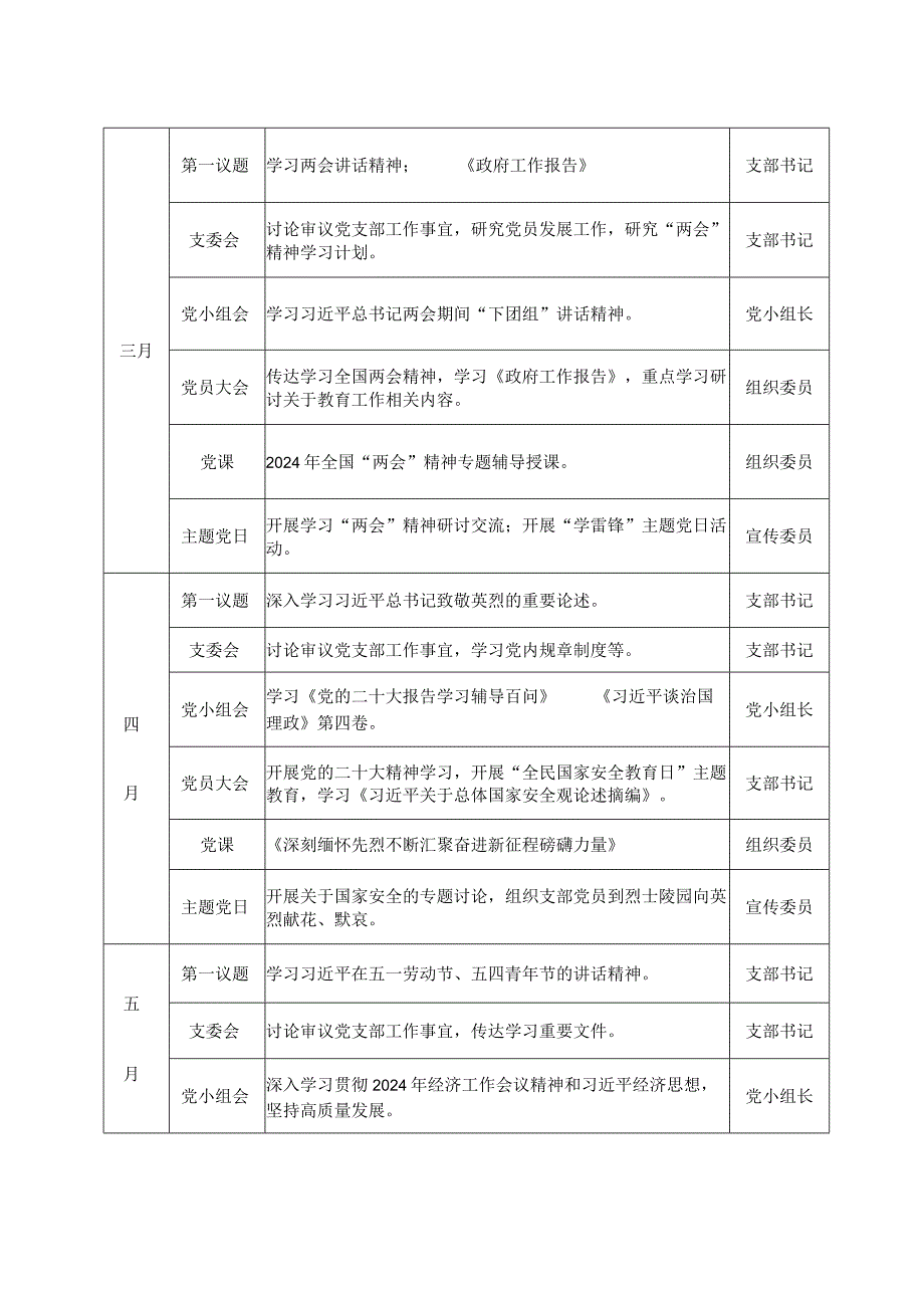 （会员专享）2024“三会一课”“主题党日“计划表.docx_第3页