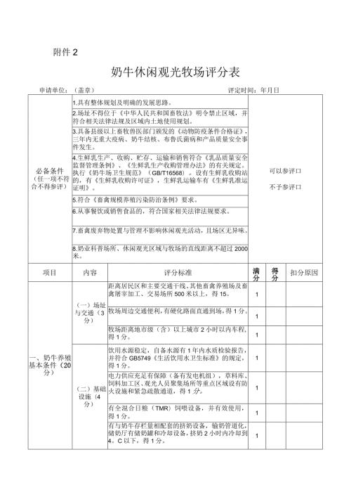 奶牛休闲观光牧场评分表.docx