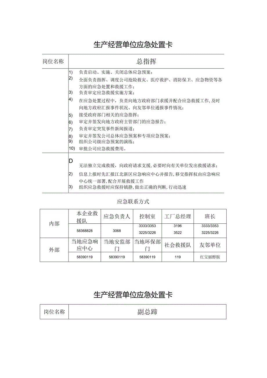 应急组织机构应急处置卡.docx_第1页