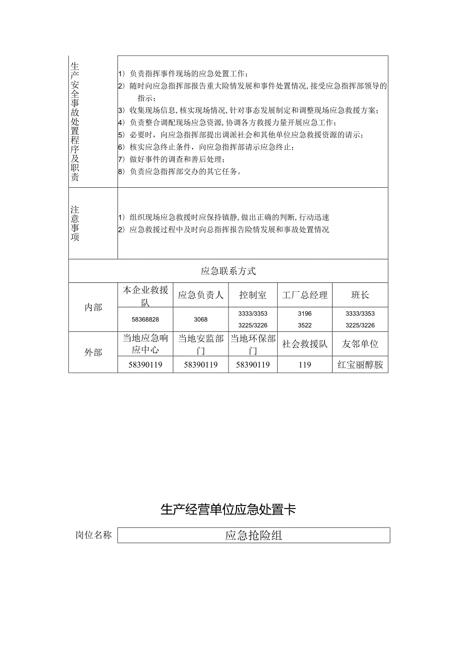 应急组织机构应急处置卡.docx_第2页