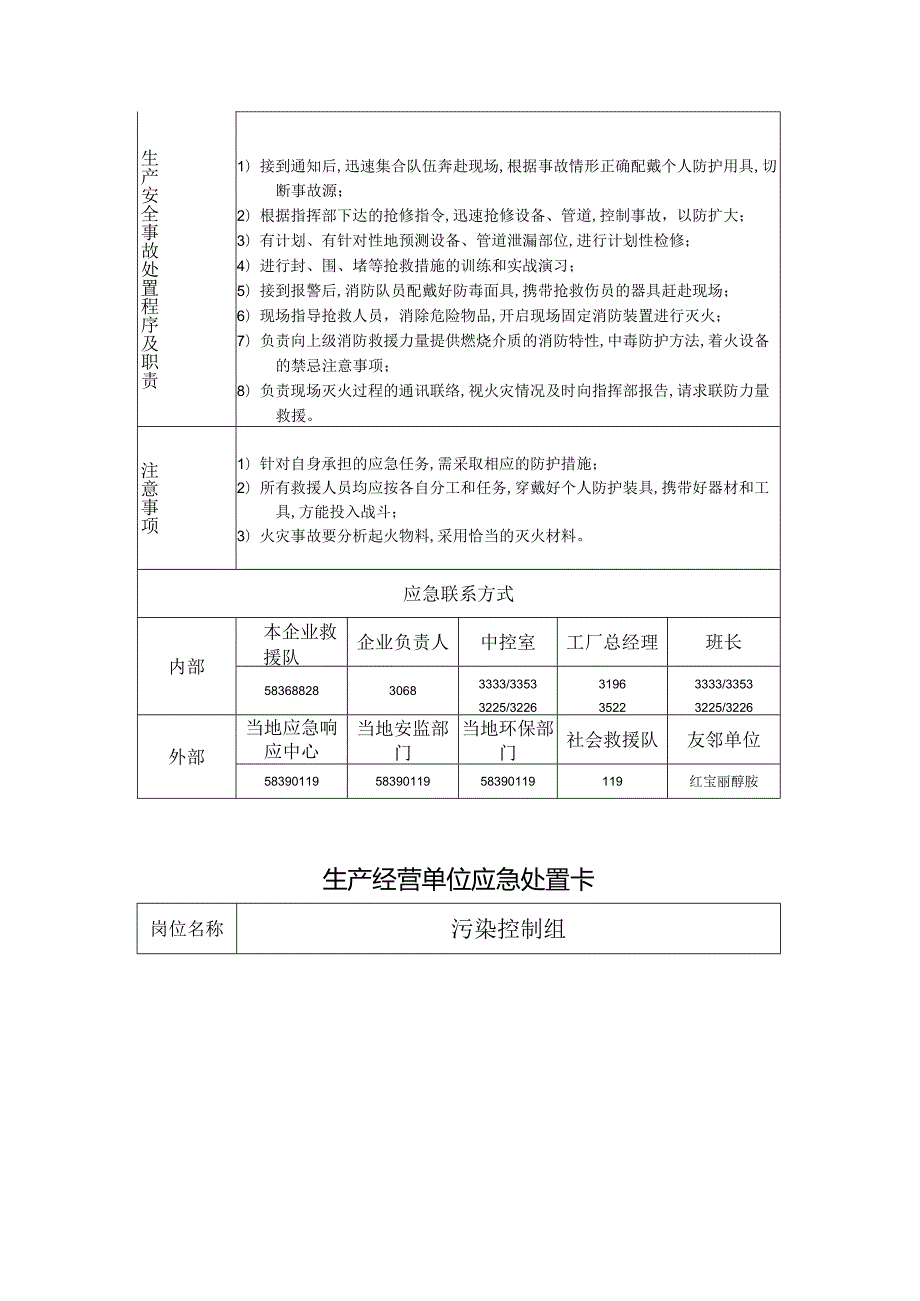应急组织机构应急处置卡.docx_第3页