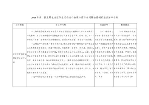 2024个人围绕检视学习贯彻党的创新理论、党性修养提高、联系服务群众、发挥先锋模范作用情况四个方面查摆问题整改清单台账.docx