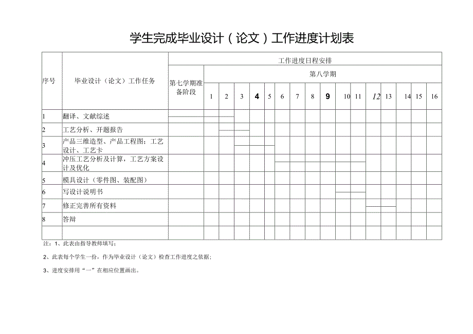 重庆理工大学毕业设计论文任务书.docx_第3页