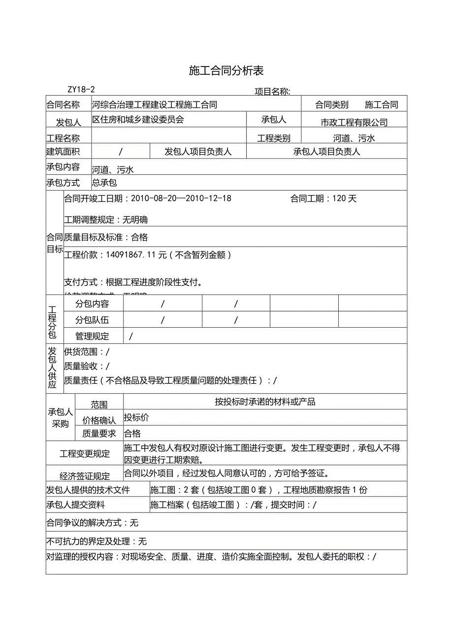 施工合同分析表.docx_第1页