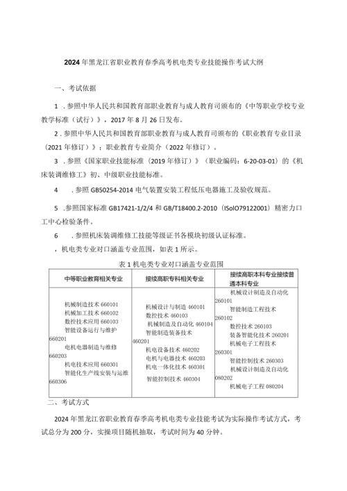 663机电类专业技能操作考试大纲.docx