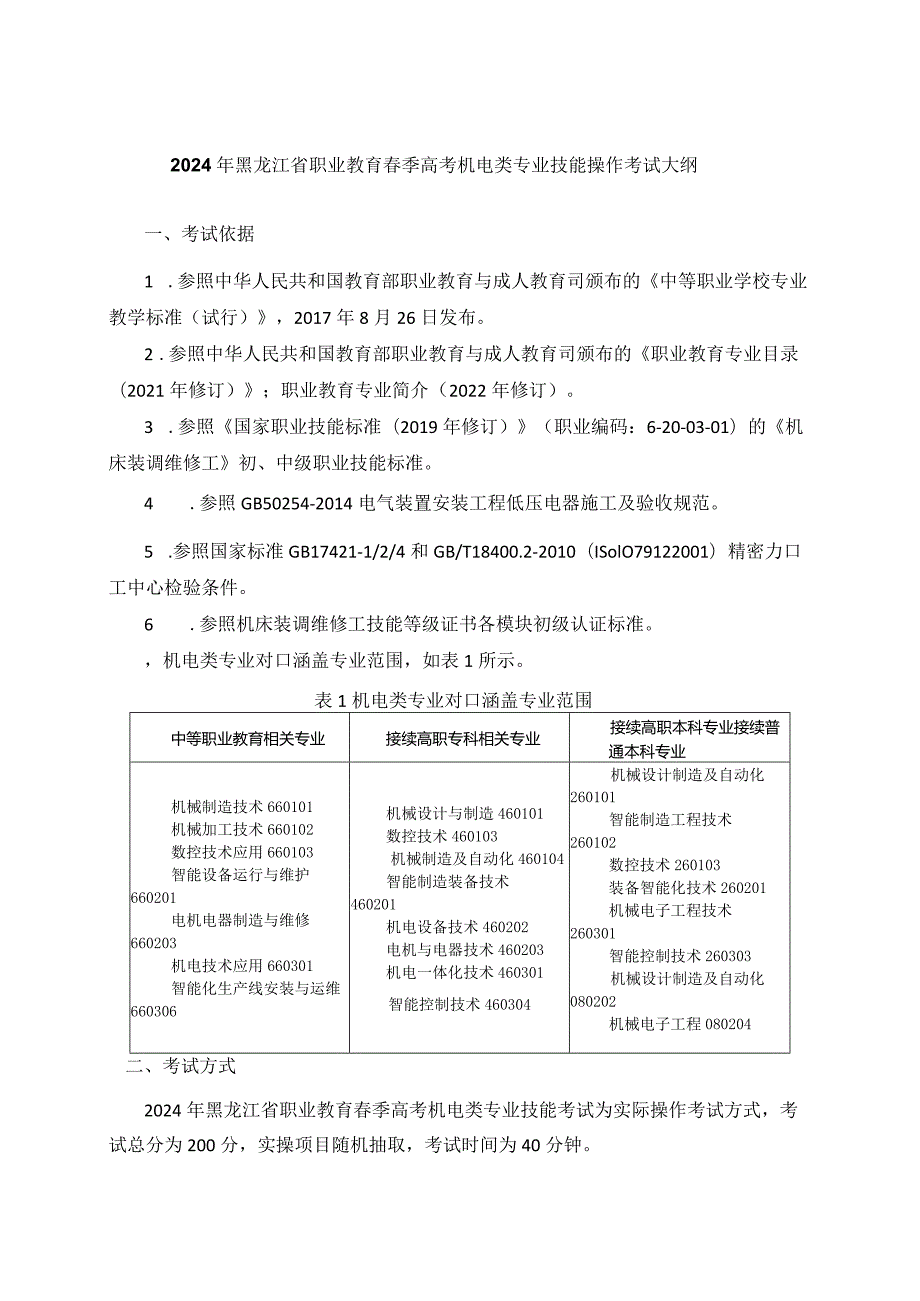 663机电类专业技能操作考试大纲.docx_第1页