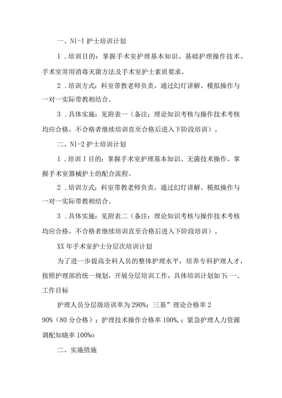 手术室护士分层培训计划共10篇.docx_第2页
