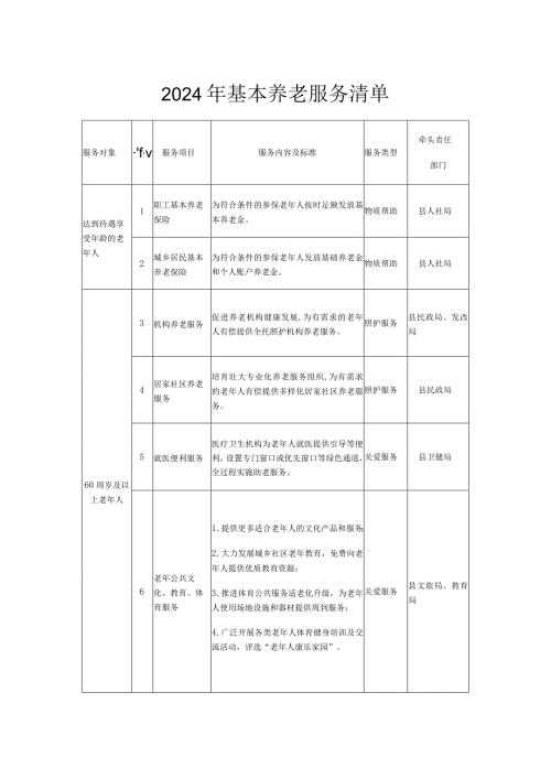 2024年基本养老服务清单.docx