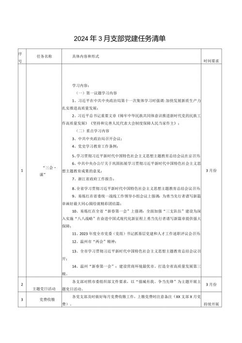 2024年3月支部党建任务清单（附2月1月党建清单）.docx