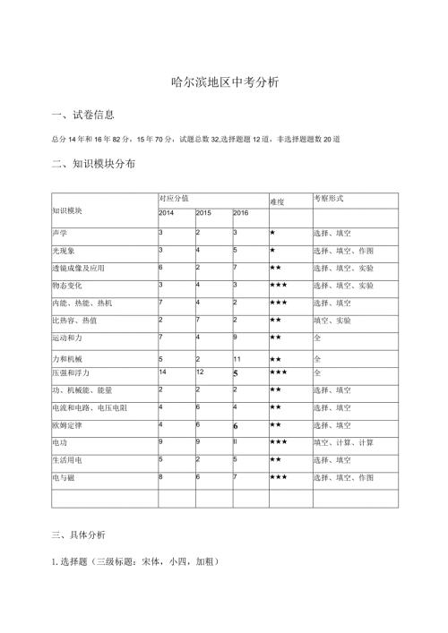 哈尔滨张旭.docx