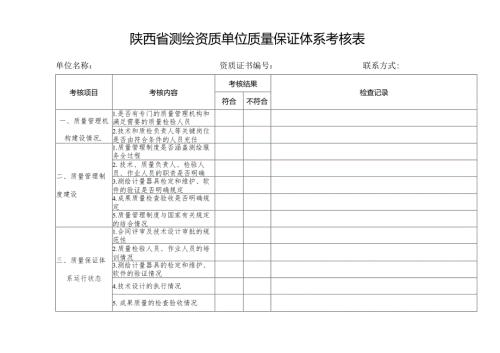 陕西省测绘资质单位质量保证体系考核表.docx