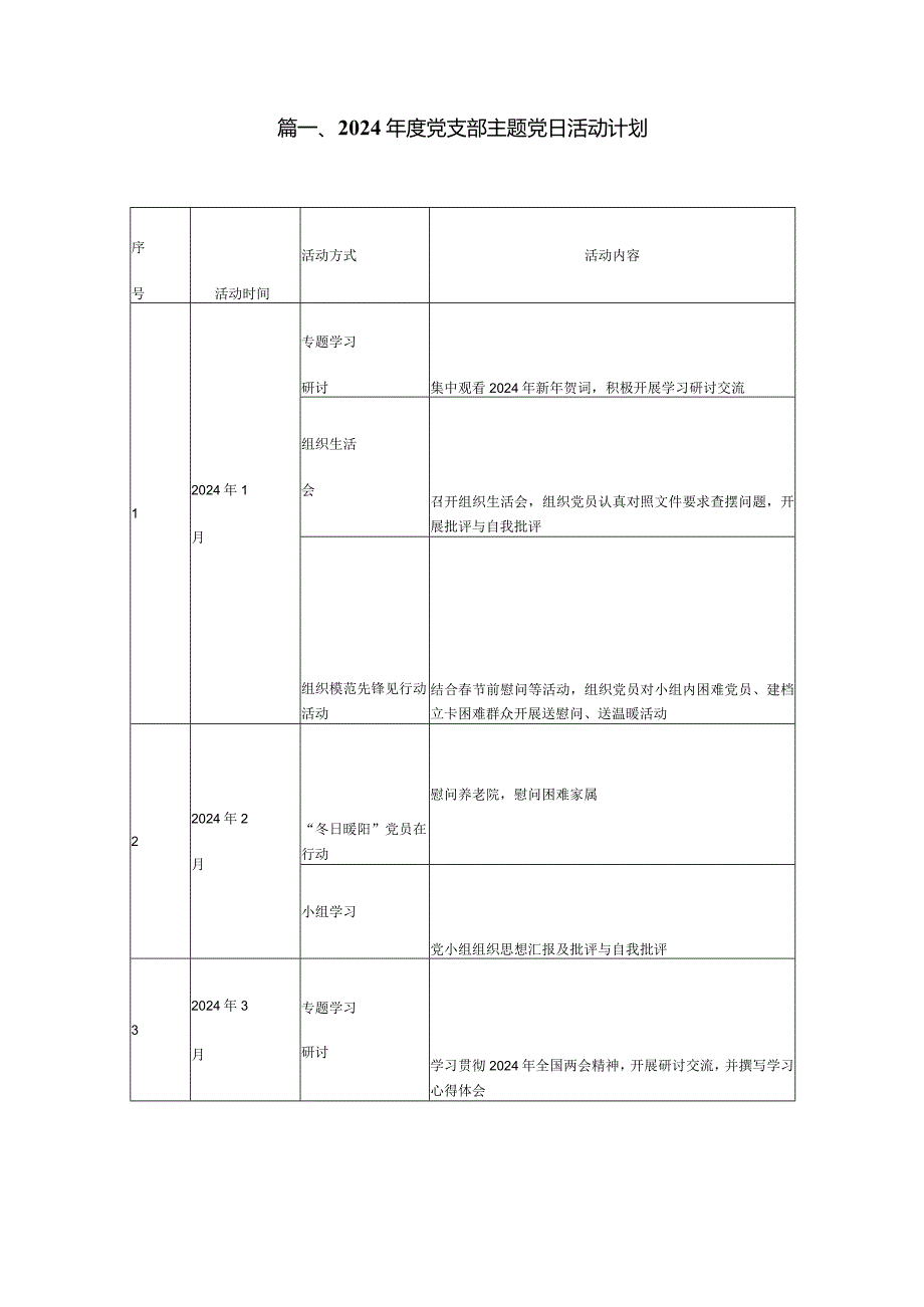 2024党支部主题党日活动计划最新精选版【八篇】(1).docx_第2页