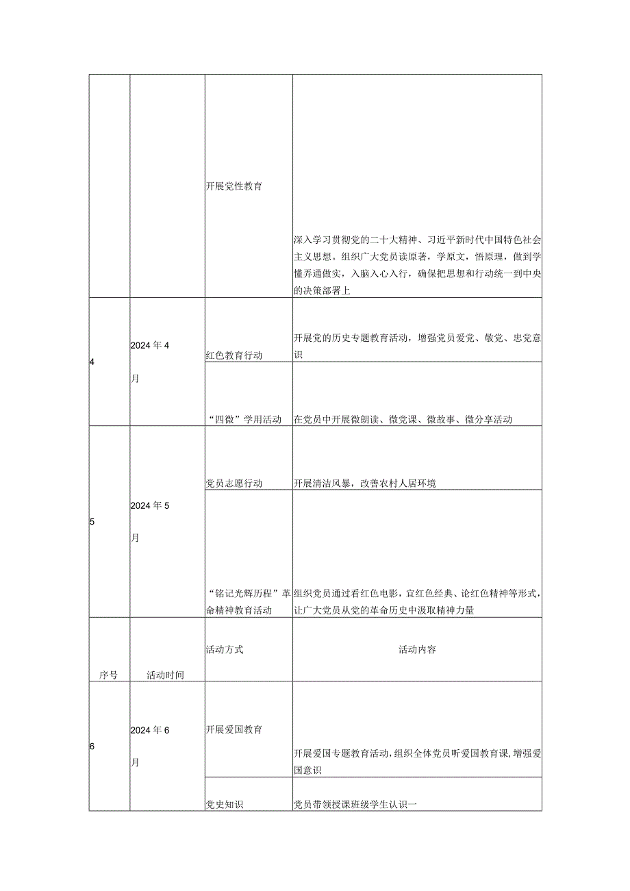 2024党支部主题党日活动计划最新精选版【八篇】(1).docx_第3页