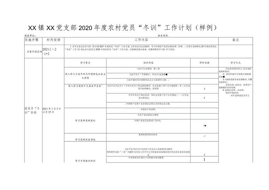 XX镇XX党支部20XX农村党员“冬训”工作计划（样例）.docx_第1页