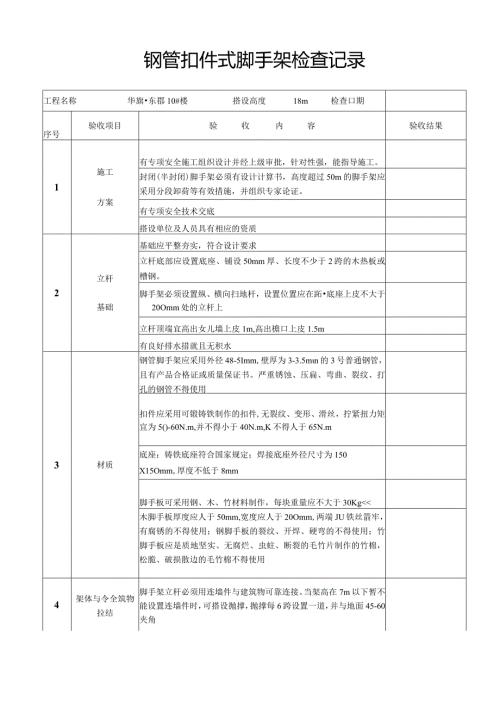 扣件式钢管脚手架检查记录表.docx