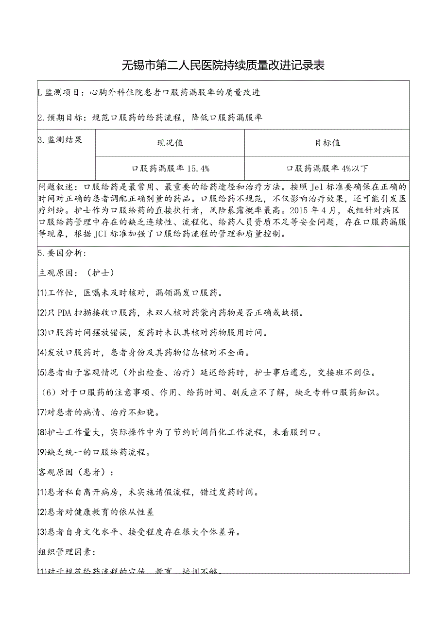 规范化口服给药降低漏服率的护理持续质量改进报.docx_第2页