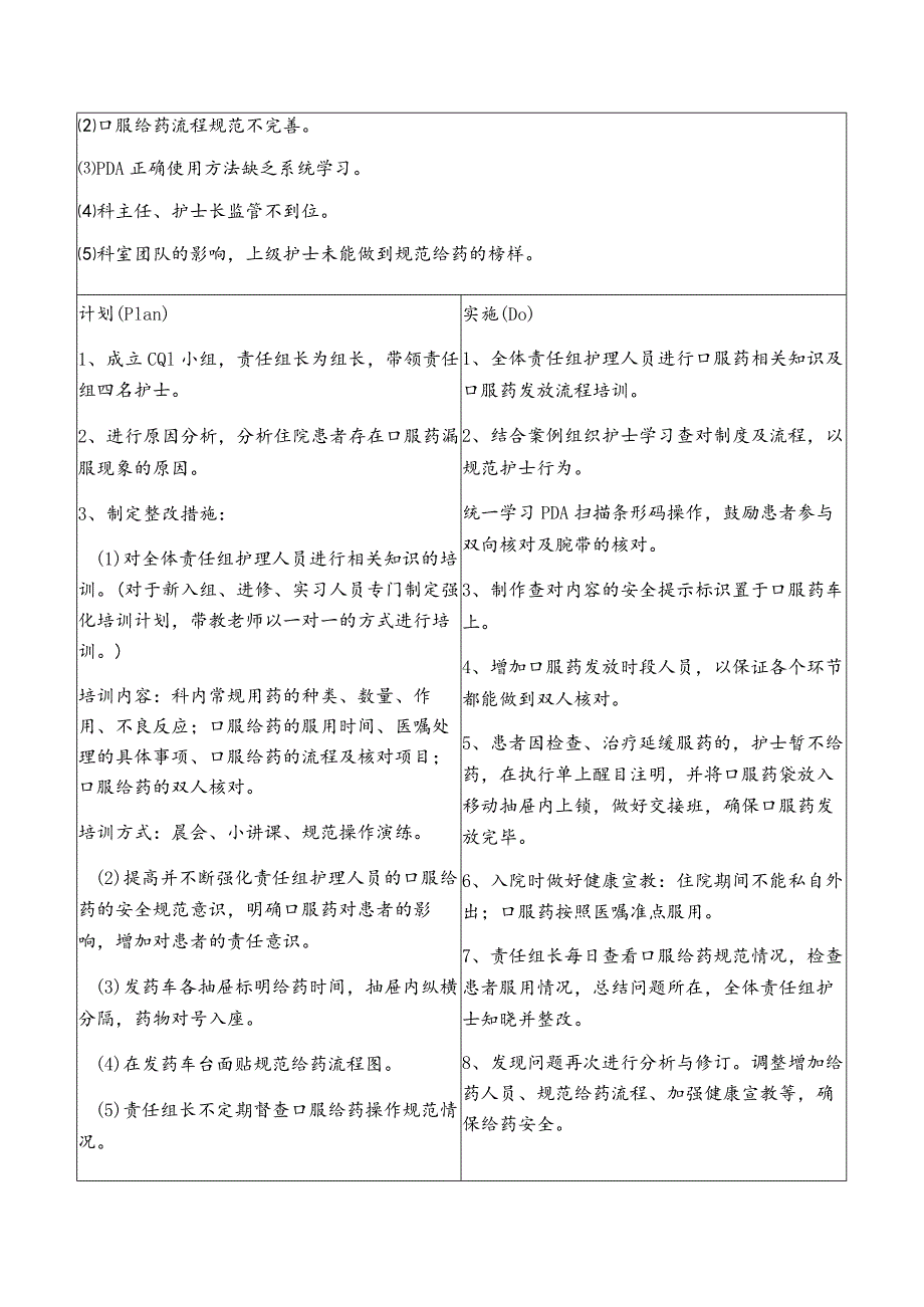 规范化口服给药降低漏服率的护理持续质量改进报.docx_第3页