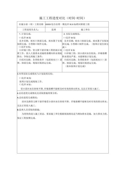 施工形象进度对比.docx