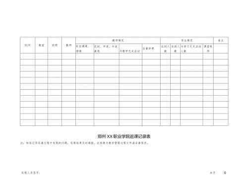 郑州XX职业学院巡课记录表（2024年）.docx