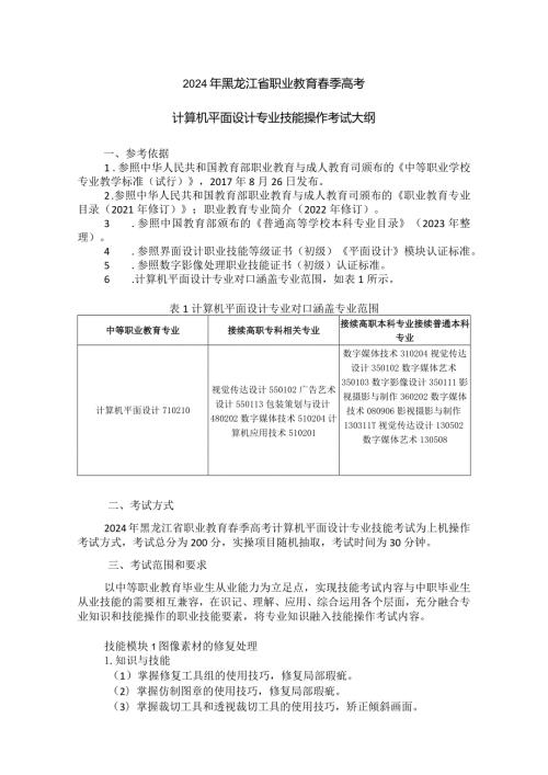 713计算机平面设计专业技能操作考试大纲.docx