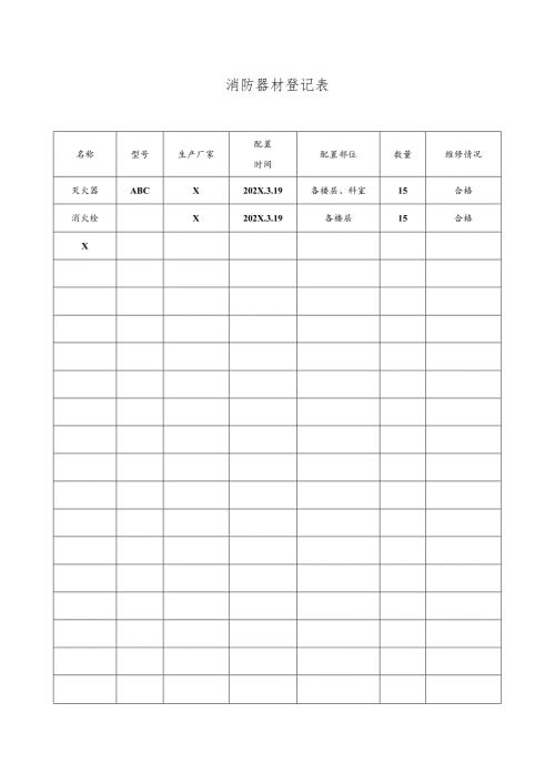 消防器材登记表（2023年XX工业机修厂）.docx